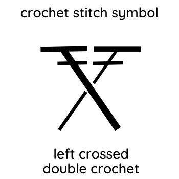 crochet stitch symbol for left crossed double crochet stitch