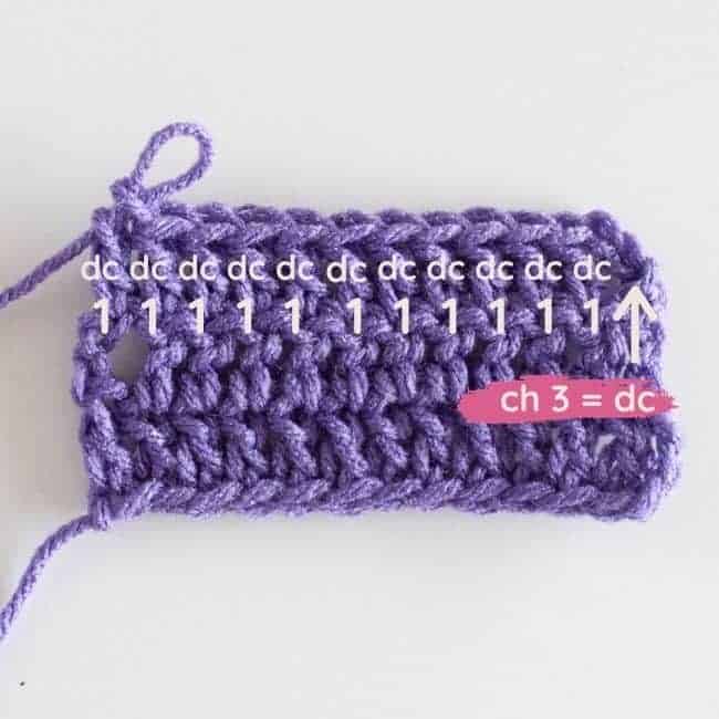 crochet stitch multiple of 1 shown on a double crochet swatch