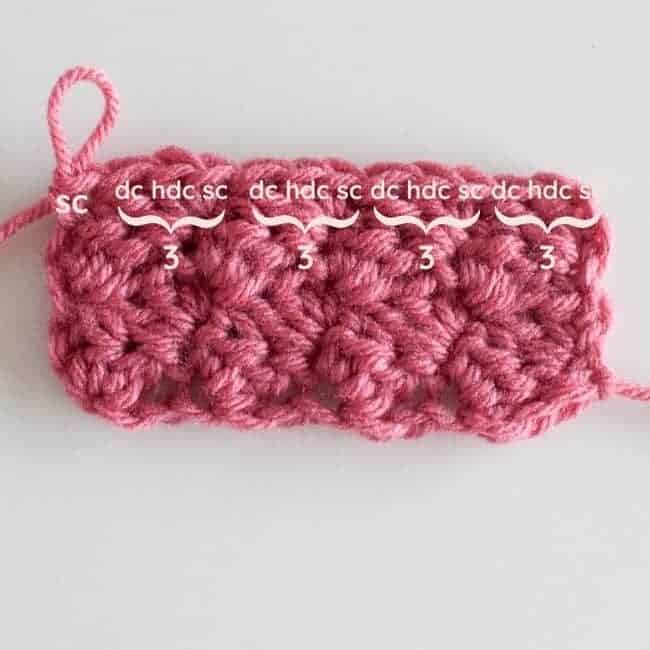 crochet stitch multiple of 3 shown on a sedge stitch swatch