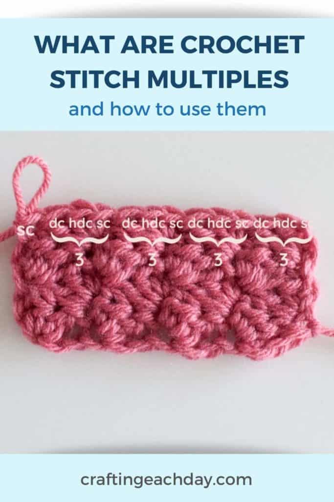 stitch multiple of 3 shown on a swatch of crochet sedge stitch and text reading what are crochet stitch multiples and how to use them