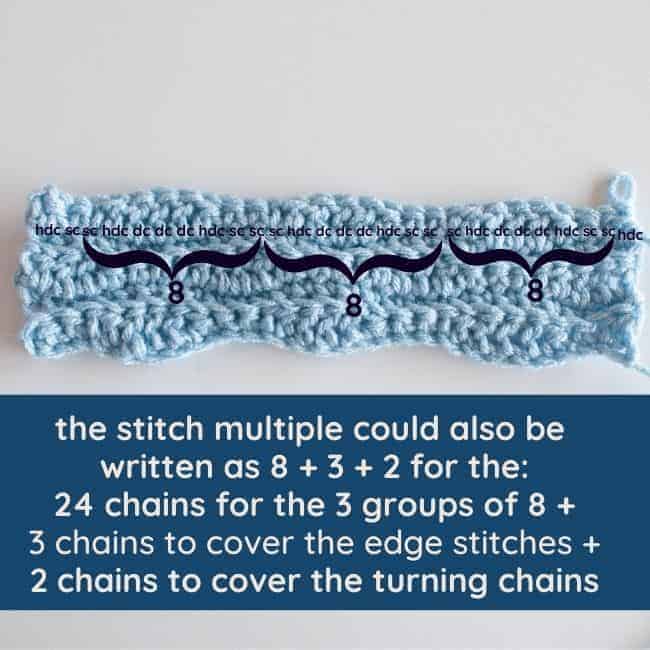 crochet stitch multiple of 8 + 3 + 2 shown on a swatch of ripple stitches