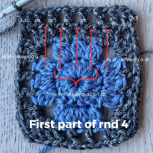crochet square with text reading first part of rnd 4 and text and arrows indicating where to double crochet and where to skip stitches